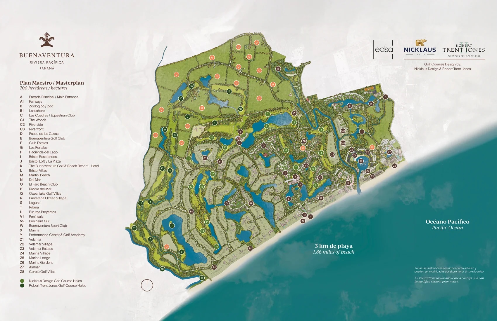 Master Plan Buenaventura